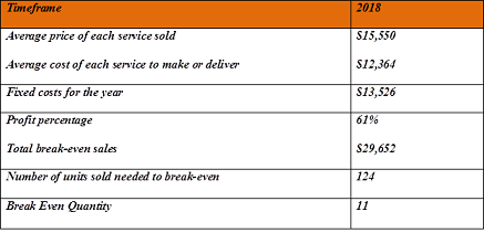 Printing Company - Business Plan Assignment1.png